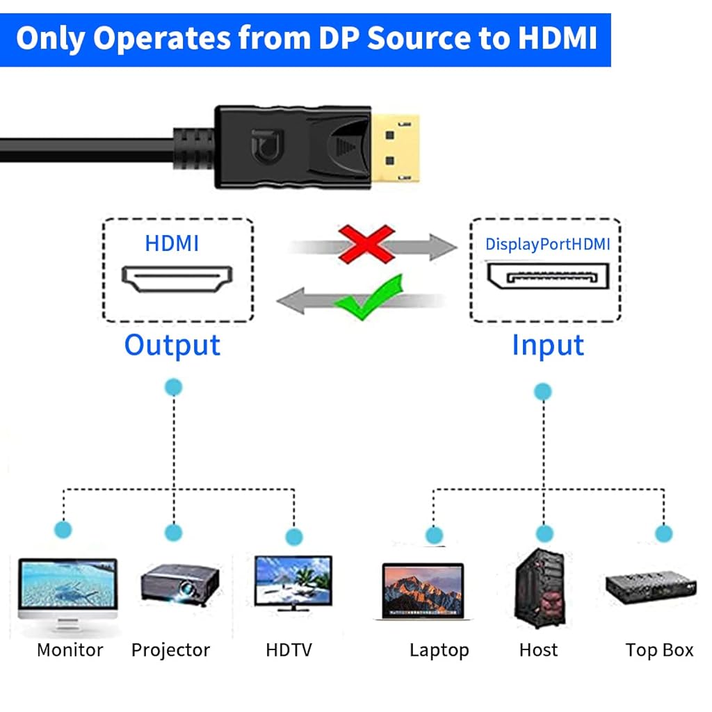 Verilux DP to Hdmi Cable 6FT DisplayPort to HDMI Male Cable Gold-Plated, 1080P DP to HDTV Uni-Directional Cord for Dell, Monitor, Projector, Desktop, AMD, NVIDIA, Lenovo, HP, ThinkPad Verilux DP to Hdmi Cable 6FT DisplayPort to HDMI Male Cable Gold-Plated, 1080P DP to HDTV Uni-Directional Cord for Dell, Monitor, Projector, Desktop, AMD, NVIDIA, Lenovo, HP, ThinkPad
